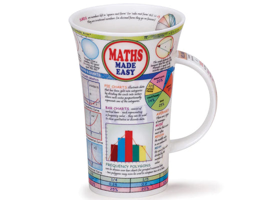 Maths Made Easy' Mug transforms into a living mathematical revision guide. Its exterior hosts a plethora of mathematical formulas, printed in vibrant colors against a white canvas, ensuring clarity and comprehension.